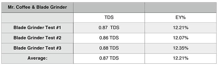 home-brewer-1-graph1